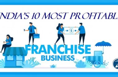 10 Most Profitable franchise business in India