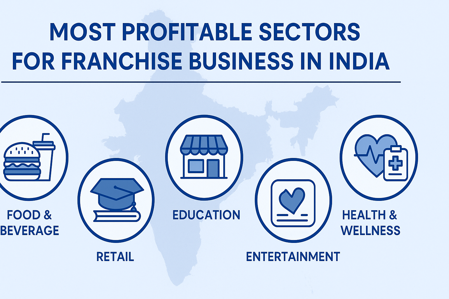 Most Profitable Sectors for Franchise Business in India