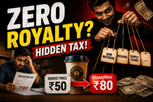 zero royalty franchise India