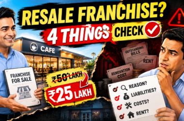 Buying a Resale Franchise? 4 Checks Before You Pay